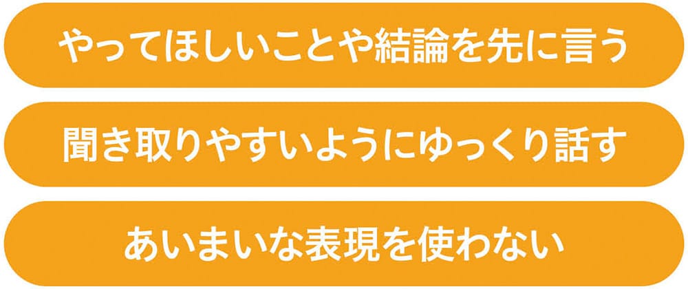 やってほしいことや結論を先に言う、聞き取りやすいようにゆっくり話す、あいまいな表現を使わない