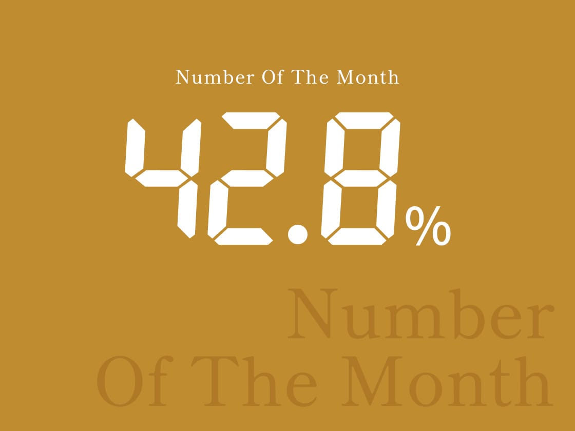 42.8％