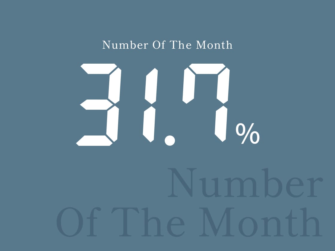 31.7％